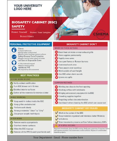 CSHEMA LabSafetyWeek Biosafety Cabinets